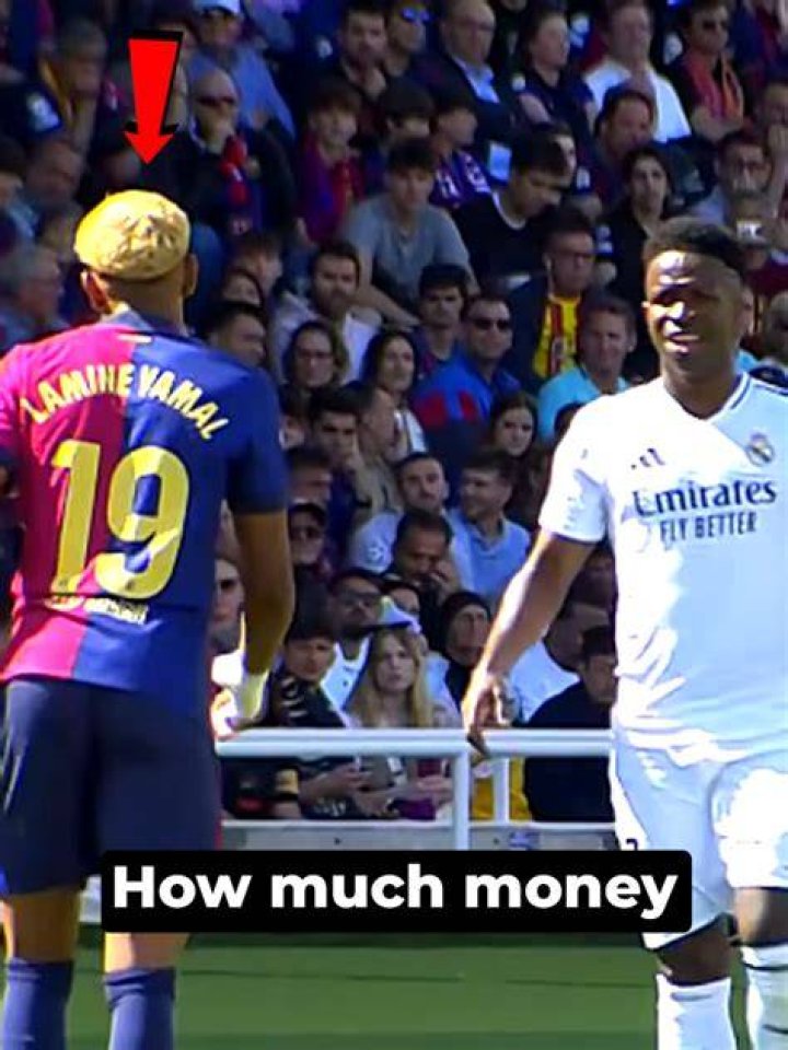Discover The Annual Earnings Of Lamine Yamal