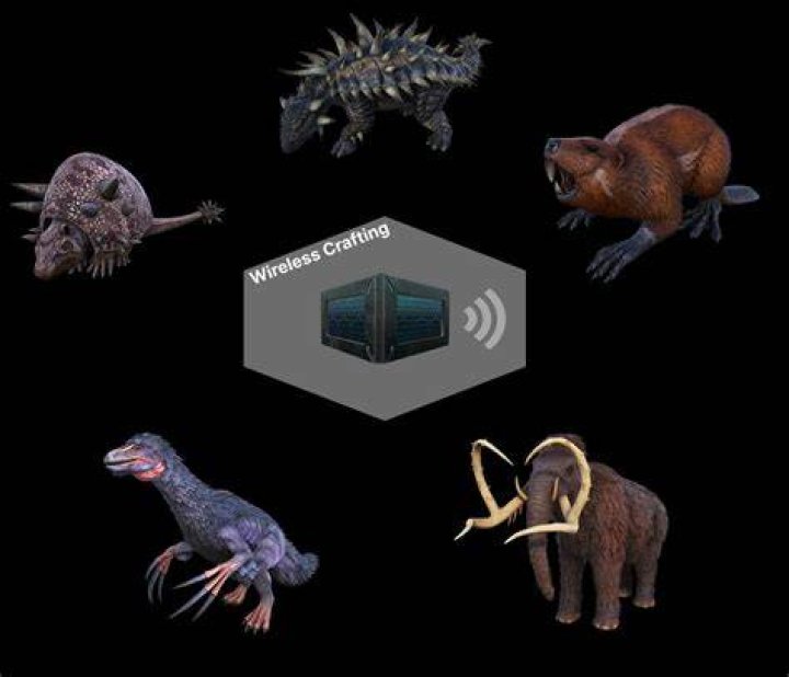 Discover The Cutting-Edge: Wireless Crafting Ark For Unparalleled Freedom
