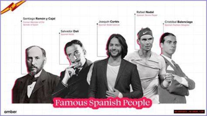 Discover The Extraordinary Famous People Of Spain