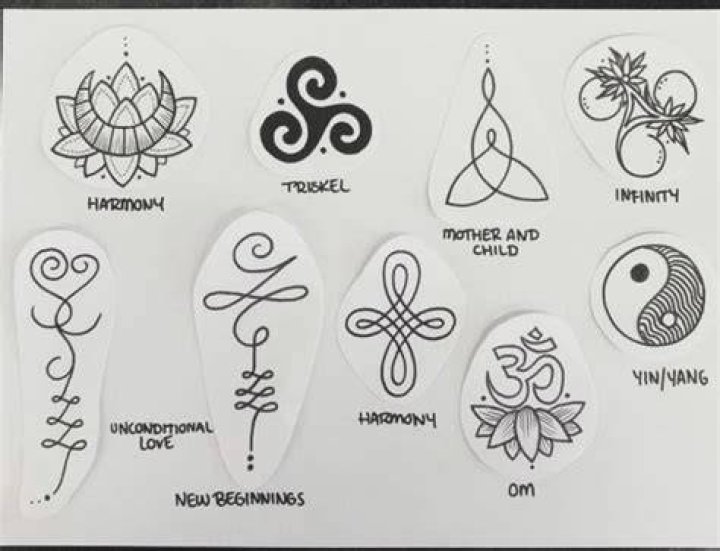 Discover The Profound Significance Of Tattoos: Explore Powerful Symbolism