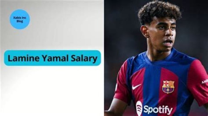Discover The Salary Of Lamine Yamal: A Comprehensive Guide