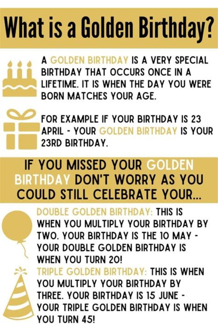 Discover The Significance Behind Your Golden Birthday