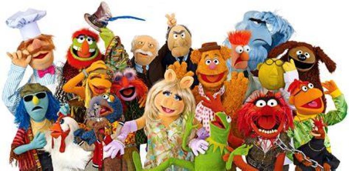 Discover The Unforgettable Characters: The Muppets Members