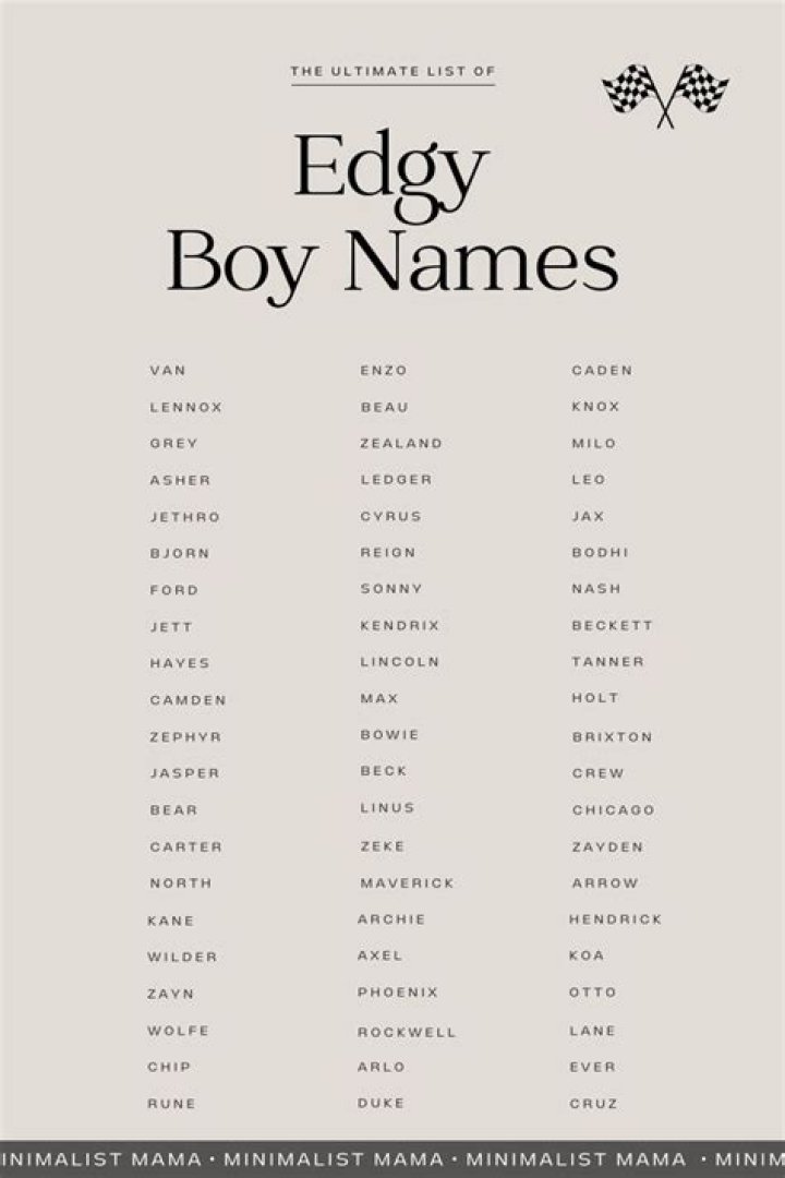 Discover Your Edge: Unleashing The Power Of Edgy User Names