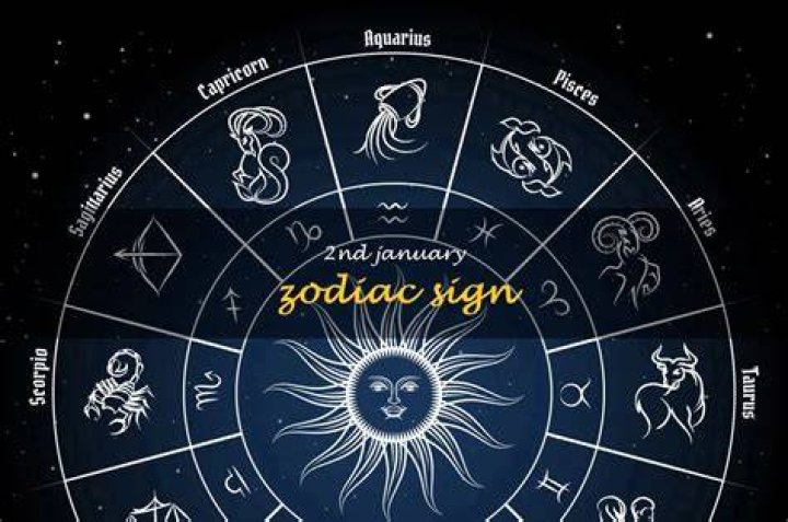 Discover Your Zodiac Destiny: Unlocking The Secrets Of The January 2nd Star Sign