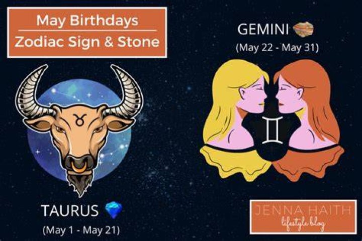 Discover Your Zodiac Sign For May 18th: A Guide To Your Cosmic Connection