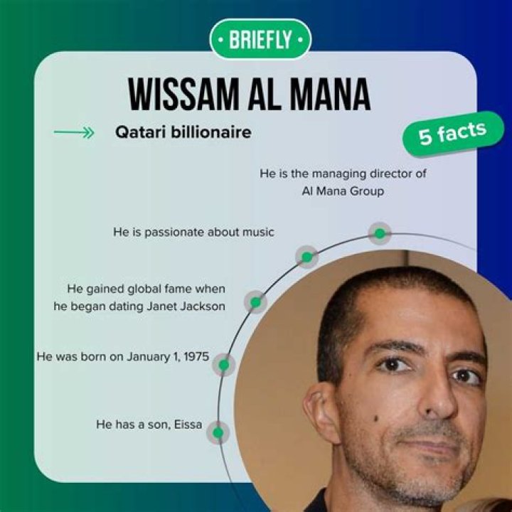 Discovering The Nationality Of Wissam Al Mana
