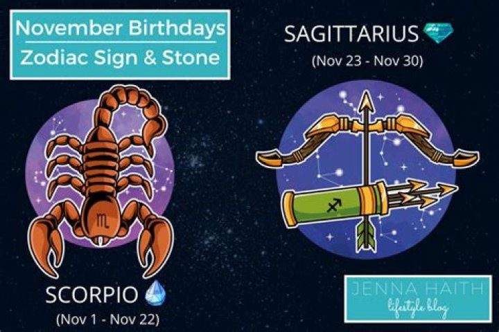 Discovering The Zodiac: What Sign Is Nov 20?