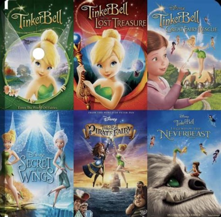 Dive Into The Magical World Of Tinkerbell Movies: A Comprehensive Guide