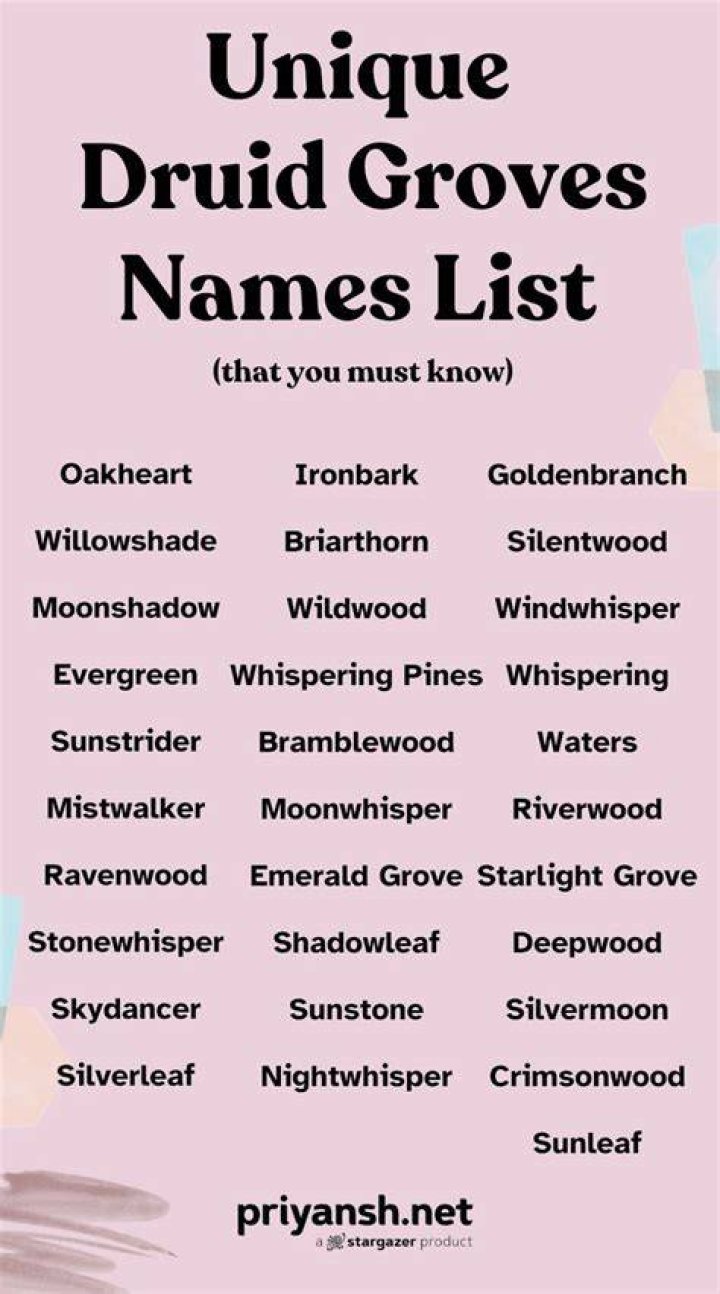 Dnd Druid Names