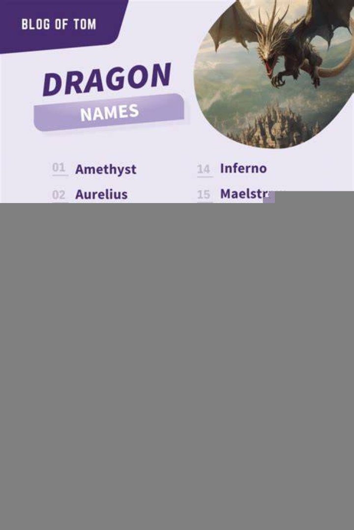 Dragon Other Names