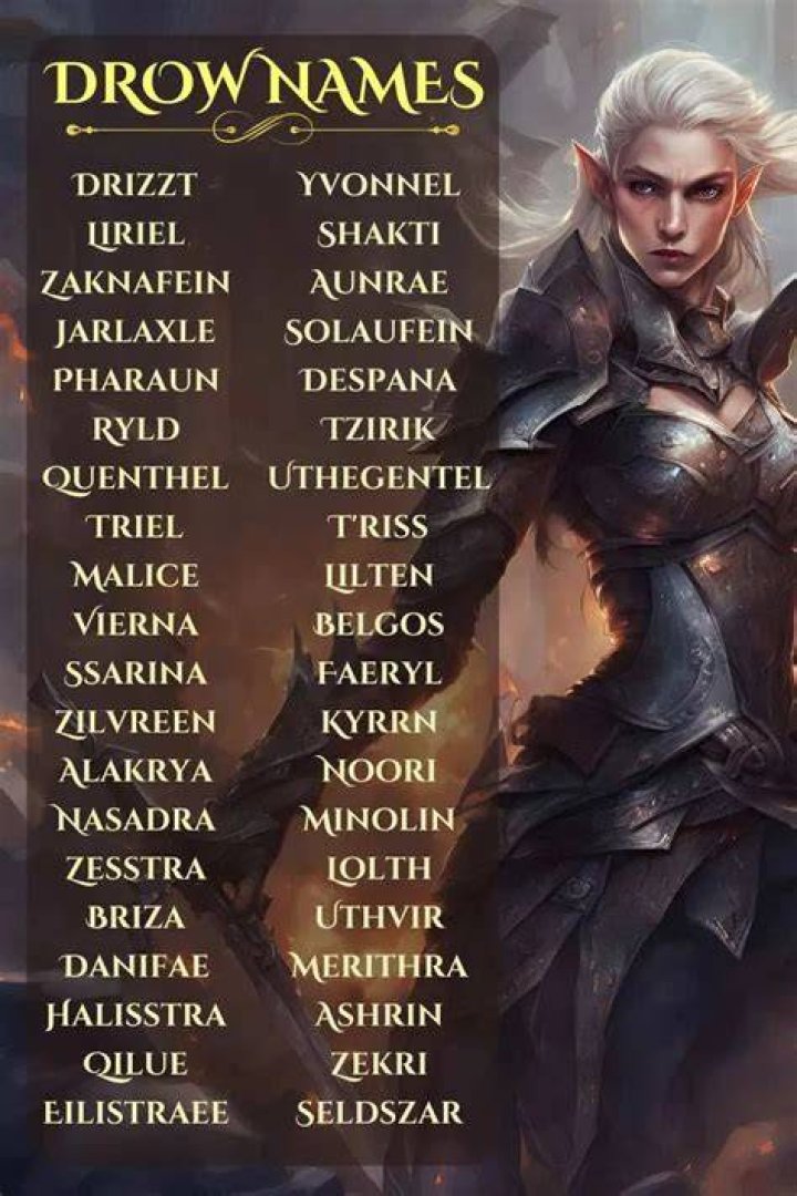 Drow Name Meanings
