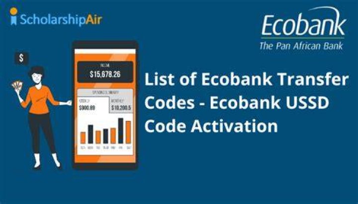 Ecobank Code For Transfer