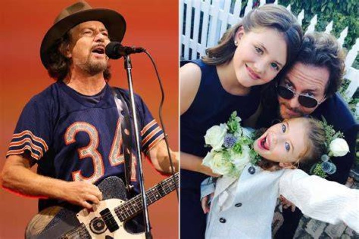 Eddie Vedder's Marriages: Past, Present, And Future