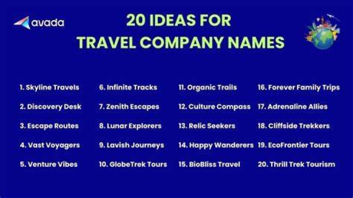 Enchanting Travel Agency Name Ideas To Captivate Your Audience