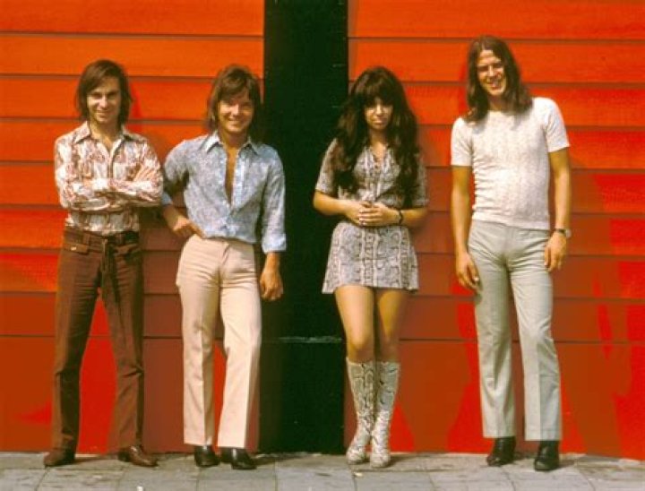 Enduring Grooves: The Top Seventies Groups That Shaped Music