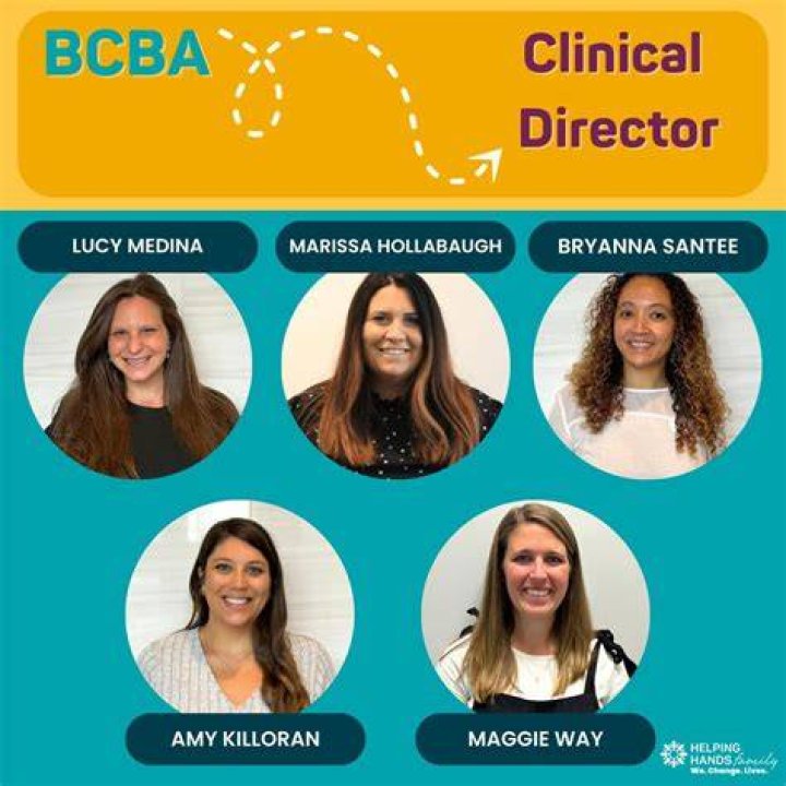 Erin Maroney, M.Ed, BCBA Behavior Change Institute