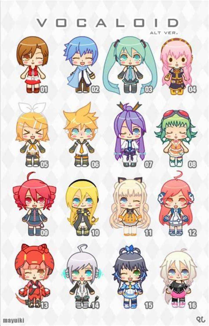 Essential Guide To Vocaloid Characters