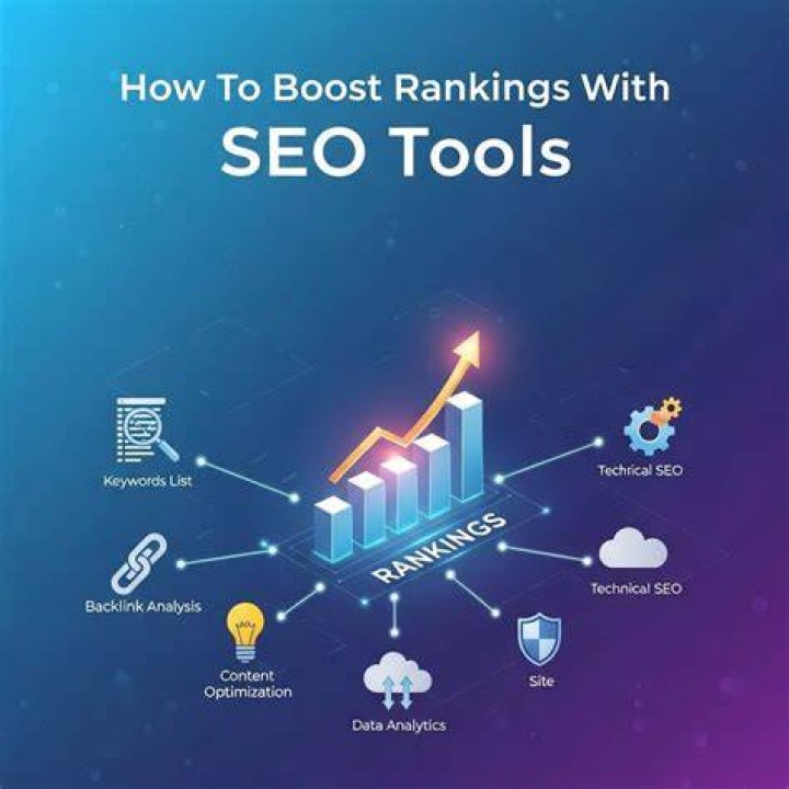 Essential SEO Tools To Monitor Changes In Google Organic Rankings