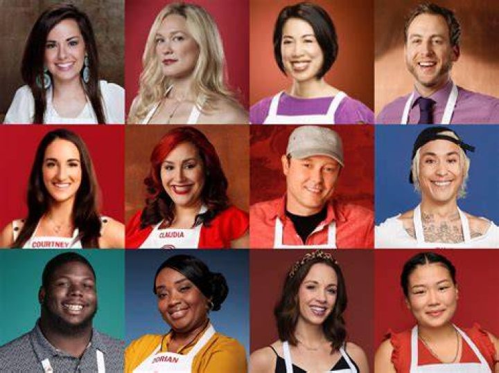 Every U.S MasterChef Winner, Including the Newest Winner r/Masterchef