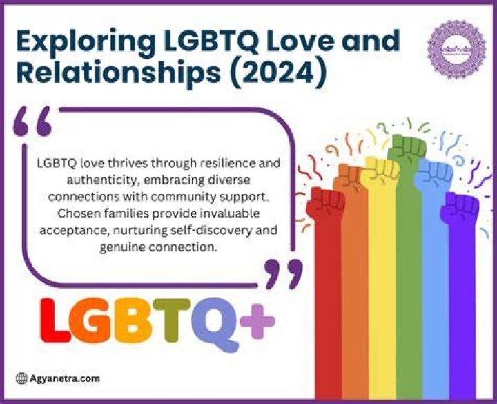 Exploring Love, Family, And LGBTQ+ Visibility