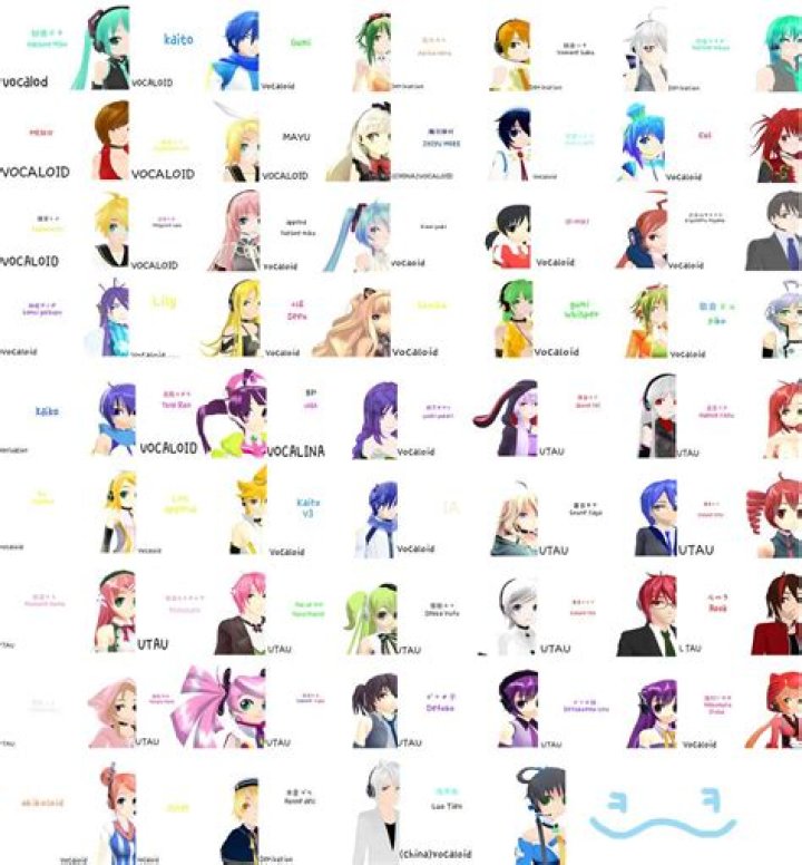 Exploring The Diverse World Of Vocaloid Characters: A Comprehensive List
