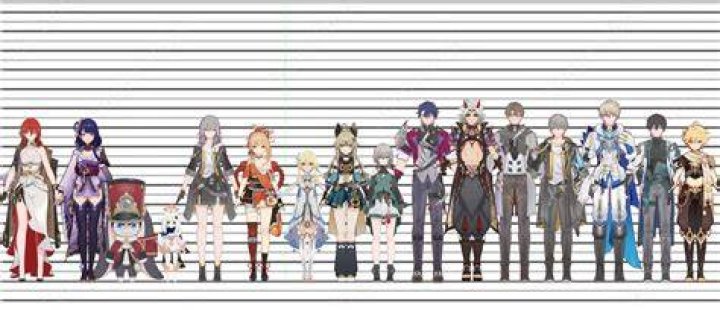 Exploring The Fascinating World Of Paimon's Height
