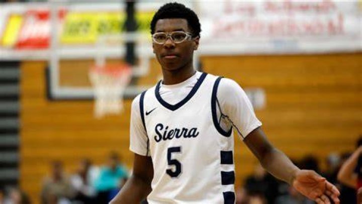 Exploring The Weight Of Bryce James: The Rising Star