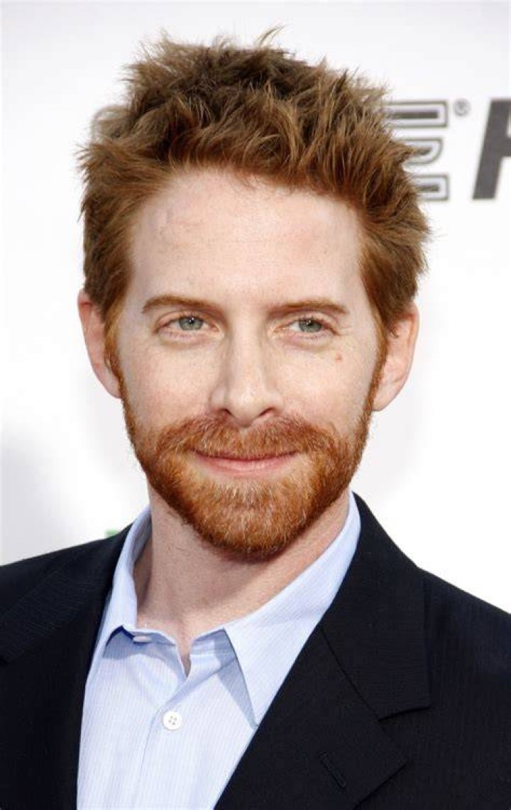 Famous Ginger Characters Male