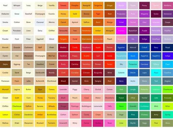 Fancy Colors Names