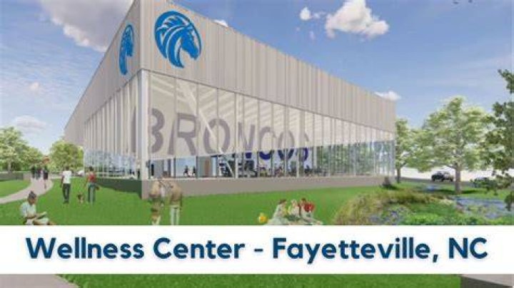 Fayetteville: Beyond The Games