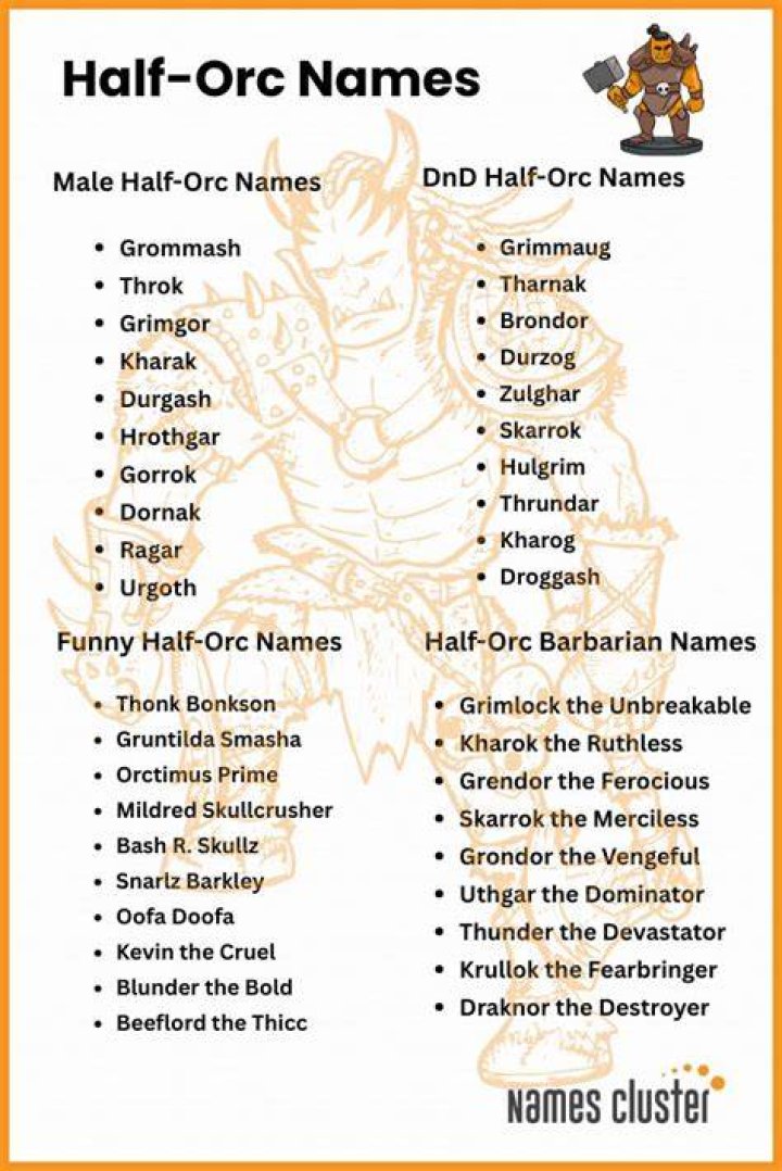 Female Half Orc Names