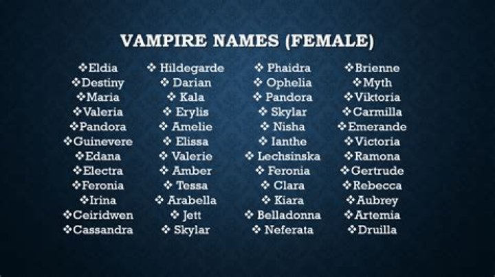 Female Vampires Names