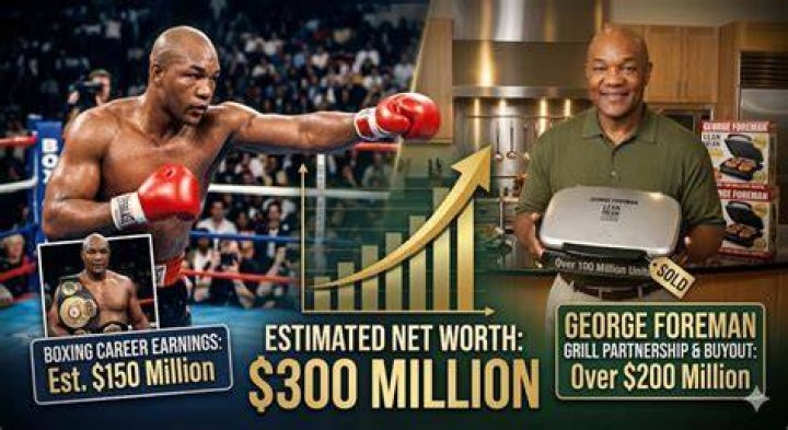 Foreman Net Worth 2023 Boxing Salary, How Much He Made