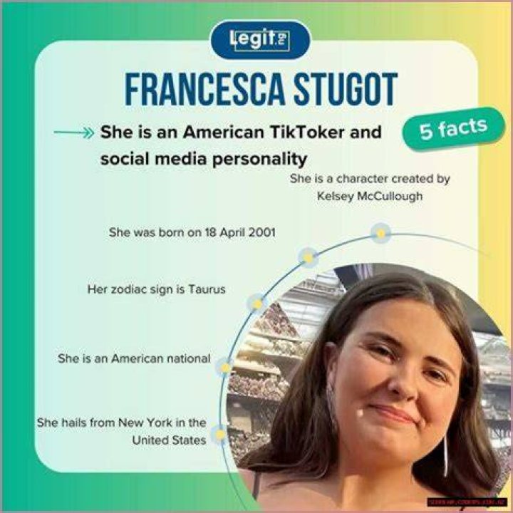 Francesca Stugot Who Is She