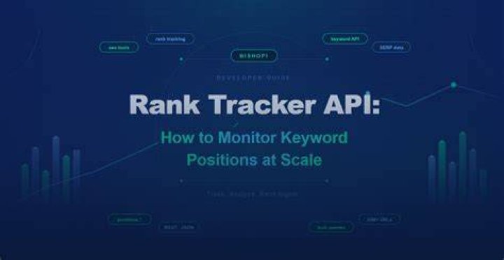 Free Keyword Rank Tracker Monitor Website Positions Daily ᐈ