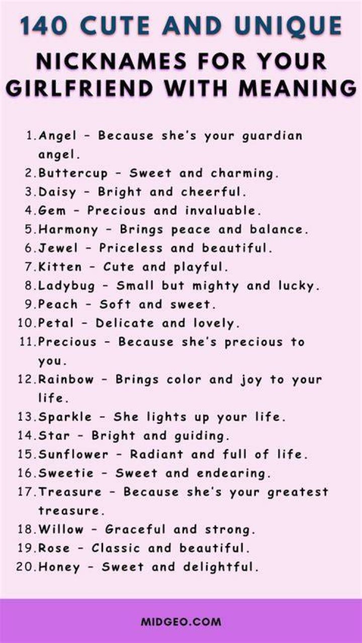 Good Nicknames For Your Gf