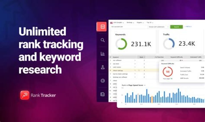 Google Rank Tracker Software: Track Your Rankings With Precision