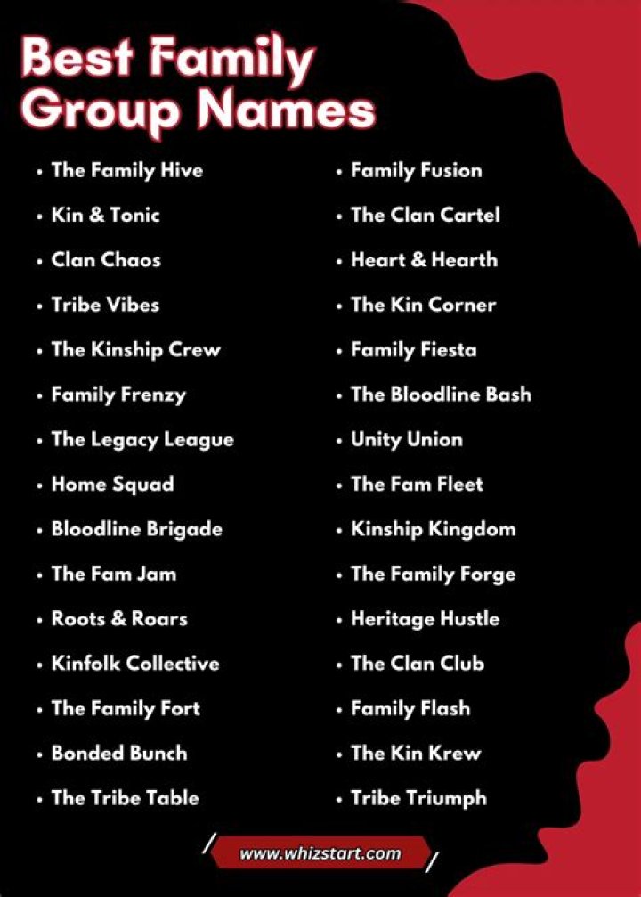 Group Name For Relatives