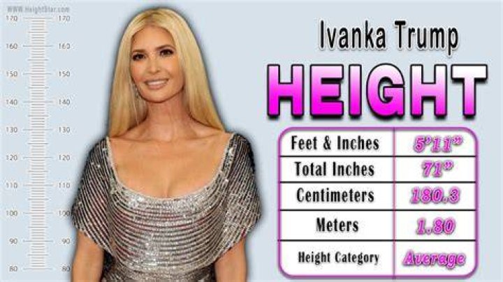 Height Of The Former President: Trump's Height In Centimeters
