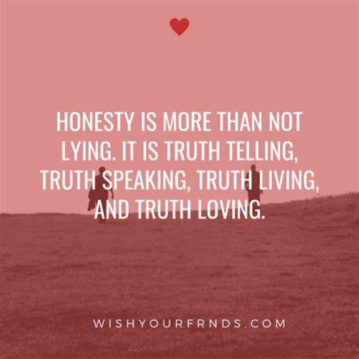 Honesty Quotes in 2021 Honesty quotes, Respect relationship quotes