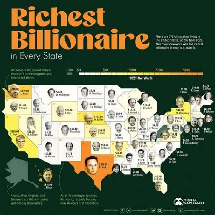 How many billionaires live in Sarasota Florida? YouTube