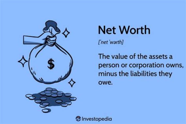 How Much Net Worth Does Suge Knight Have Now?