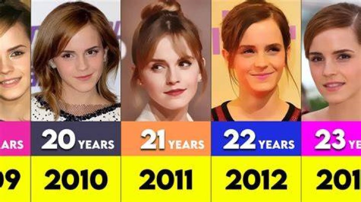 How Old Is Emma Watson? A Guide To Her Mother's Age