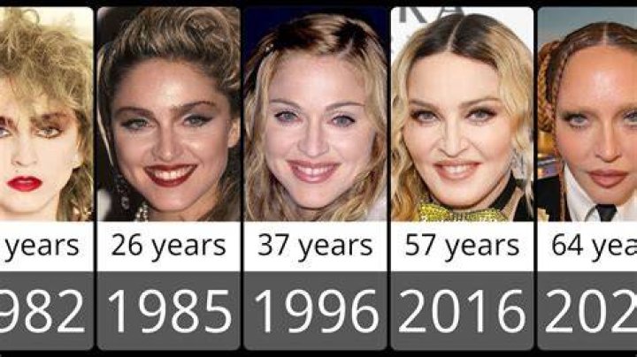 How Old Is Madonna? The Ultimate Age Guide