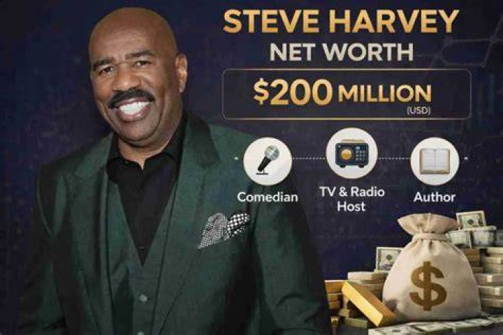 How Steve Harvey's Net Worth Stacks Up In The Entertainment Industry