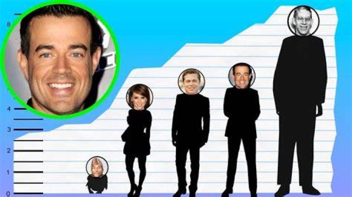 How Tall Is Carson Daly? Height Comparison! YouTube