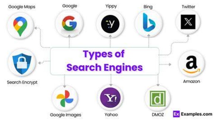 Identify Actresses Instantly With Our Image-Based Search Engine