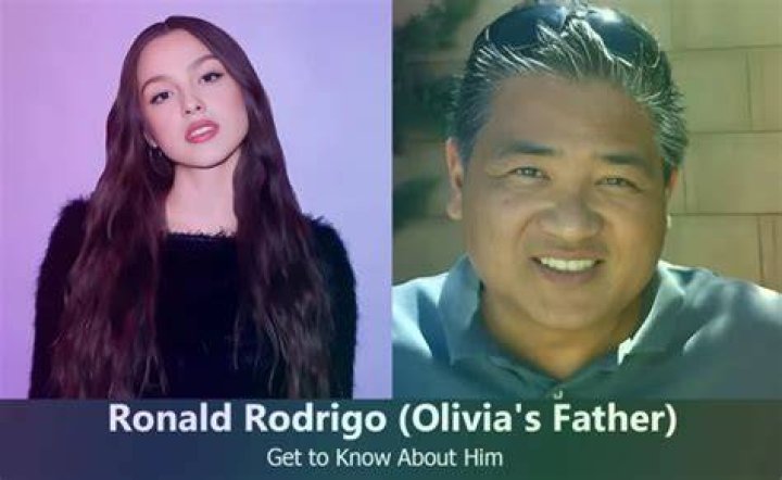 Is Olivia Rodrigo An Only Child? Uncovering The Sibling Truth