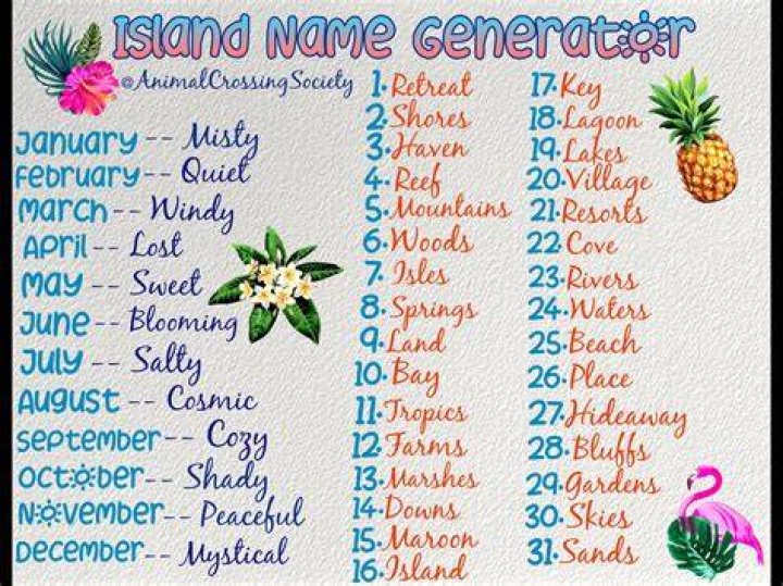 Island name ideas Aesthetic island names, Animal crossing name ideas